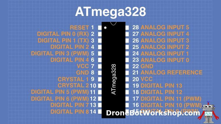 atmega328-arduino-pin-equivalents